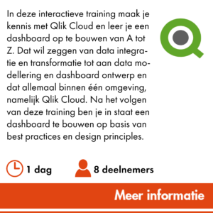 Qlik Cloud Fundamentals
